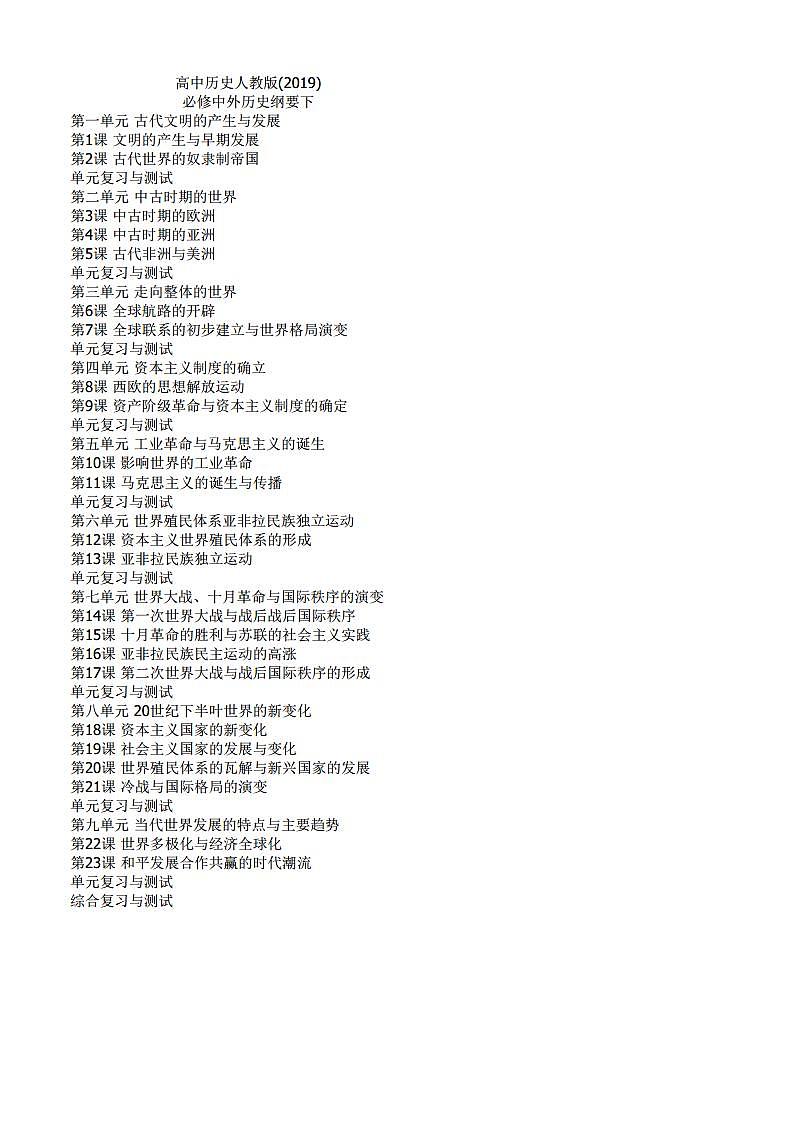 必修2历史新教材人教目录pdf_25课件PPT第1页