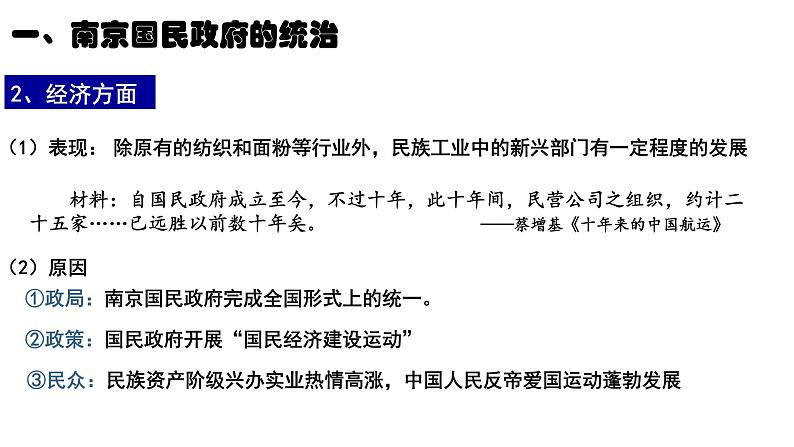 2021-2022学年统编版高中历史纲要上册第22课 南京国民政府的统治和中国共产党开辟新道路 课件（27张PPT）第5页