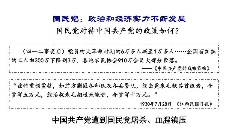 2021-2022学年统编版高中历史纲要上册第22课 南京国民政府的统治和中国共产党开辟新道路 课件（27张PPT）第7页