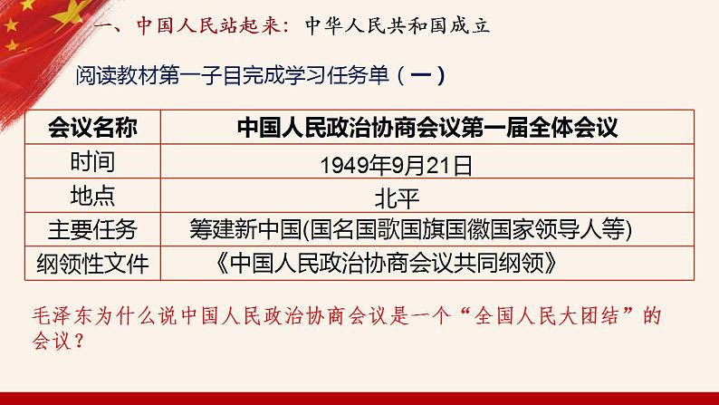 第26课中华人民共和国的成立和向社会主义过渡课件--2021-2022学年统编版（2019）高中历史必修中外历史纲要上册（30张PPT）第2页