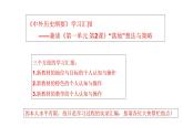纲要上《历史纲要（上）学习汇报》课件（35张PPT）