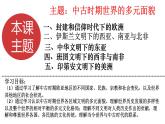 必修2历史新教材人教第二单元中古时期的世界复习课件pptx_8