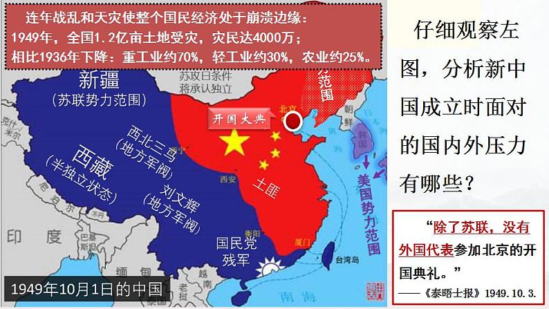 中华人民共和国成立和向社会主义过渡PPT课件免费下载06