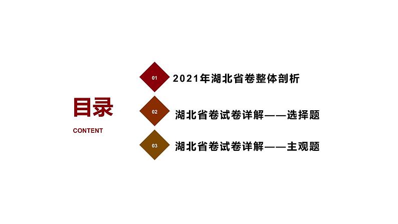 2021年高考历史卷评析与2022年高考命题趋势探索 课件（82张PPT）第3页