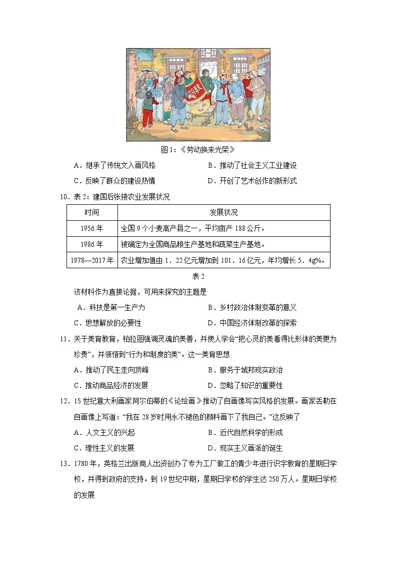 广东省2022届高三综合能力测试（二）历史试题第3页