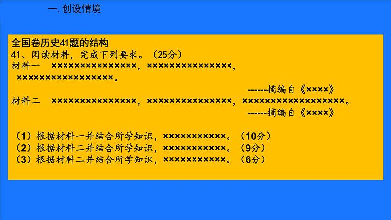 讲座主题：掌握答题技巧，巧解材料问答题（安徽   张祖良）课件PPT第2页