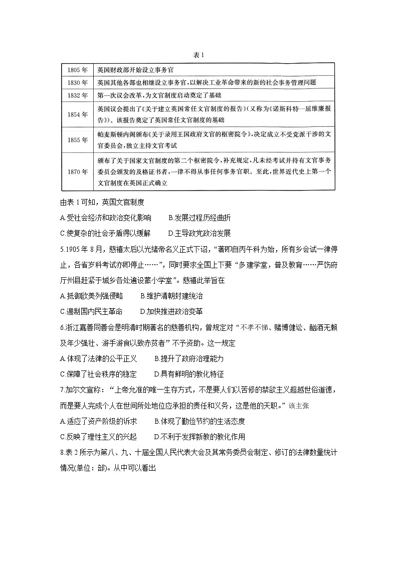 湖南省百所名校大联考2021-2022学年高二上学期期中考试历史含答案02