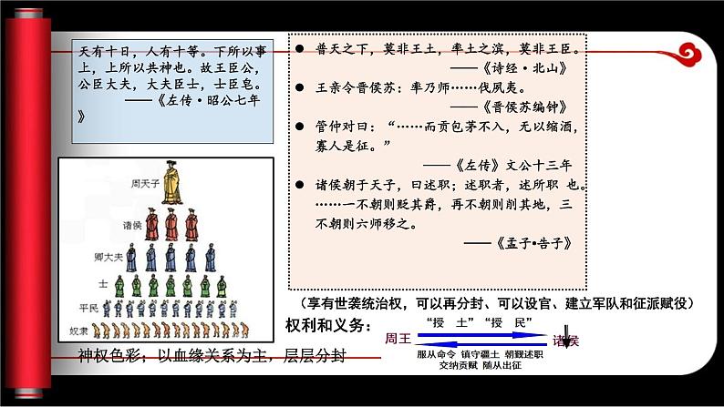 中国古代政治体制的形成与发展PPT课件免费下载06