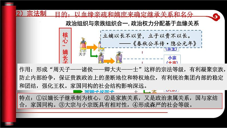 中国古代政治体制的形成与发展PPT课件免费下载08