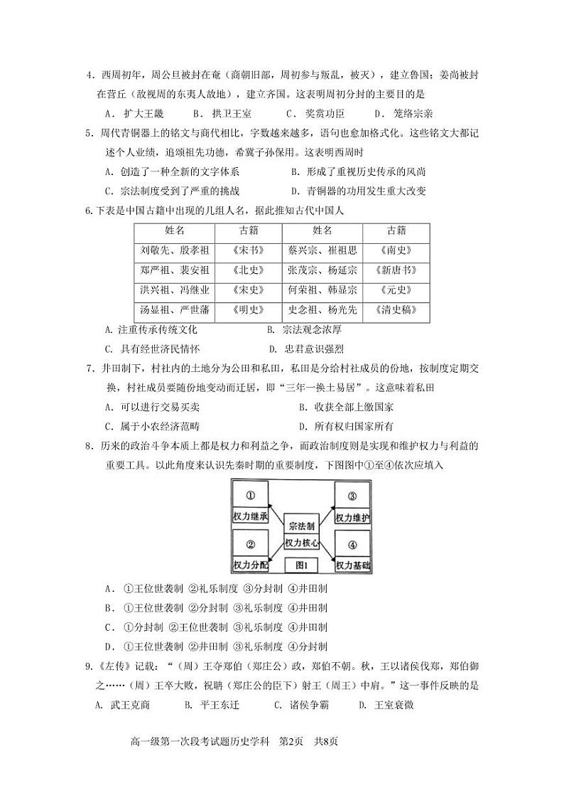 上交试题(定稿）佛山一中2021学年上学期高一历史第一次段考试卷第2页