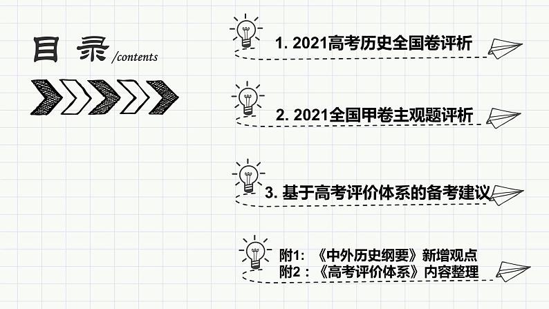 基于高考评价体系的试题讲评提分策略-以2021年历史全国甲卷主观试题评析为例课件PPT第2页