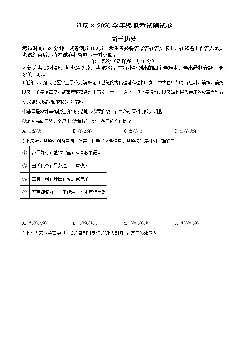 北京市延庆区2020届高三第一次模拟考试（3月）历史试题（原卷版）01