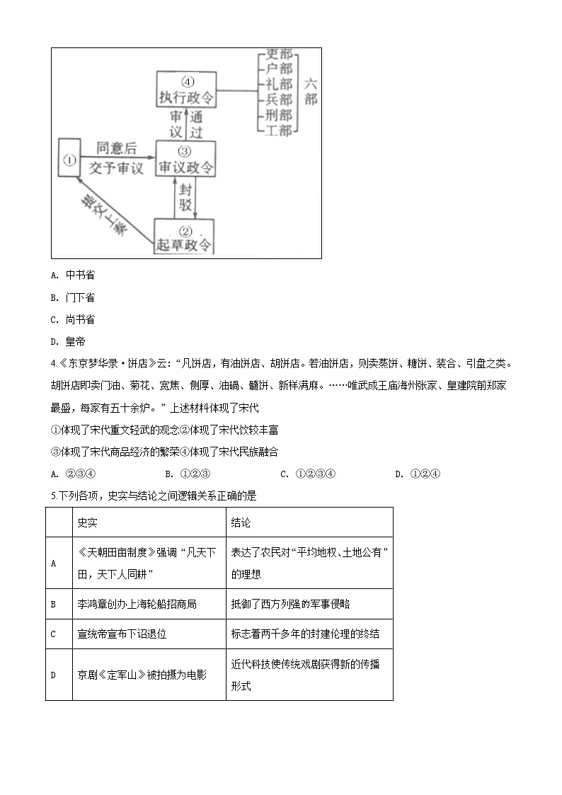 北京市延庆区2020届高三第一次模拟考试（3月）历史试题（原卷版）02