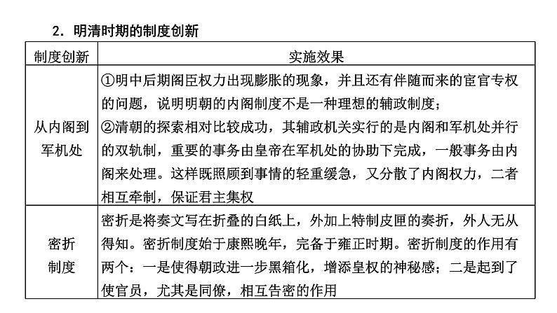 2022届新高考历史二轮复习 通史复习视角 (五)从李约瑟难题看明清的“内卷”与“变迁” 课件（张PPT）08