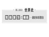 2022届新高考历史二轮复习 通史复习视角 (十)从苏格拉底之死看古希腊罗马文明的利与弊 课件（69张PPT）