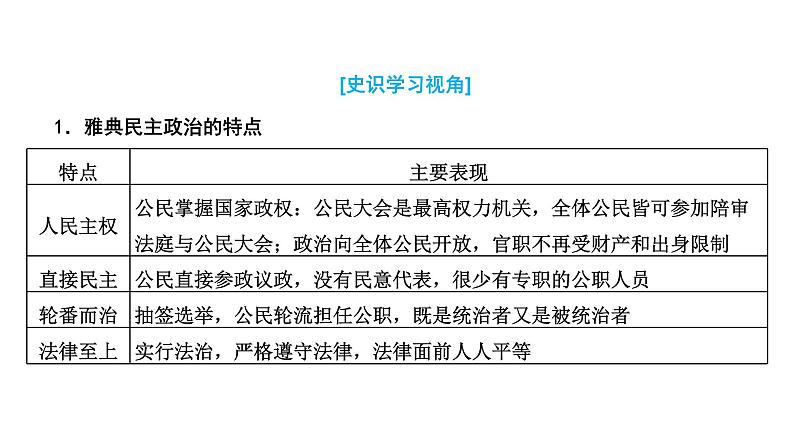 2022届新高考历史二轮复习 通史复习视角 (十)从苏格拉底之死看古希腊罗马文明的利与弊 课件（69张PPT）第8页