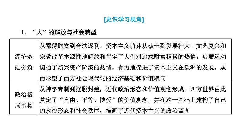 2022届新高考历史二轮复习 通史复习视角 (十一)从“人”和“世界”的发现看工业革命前的世界 课件（57张PPT）第6页