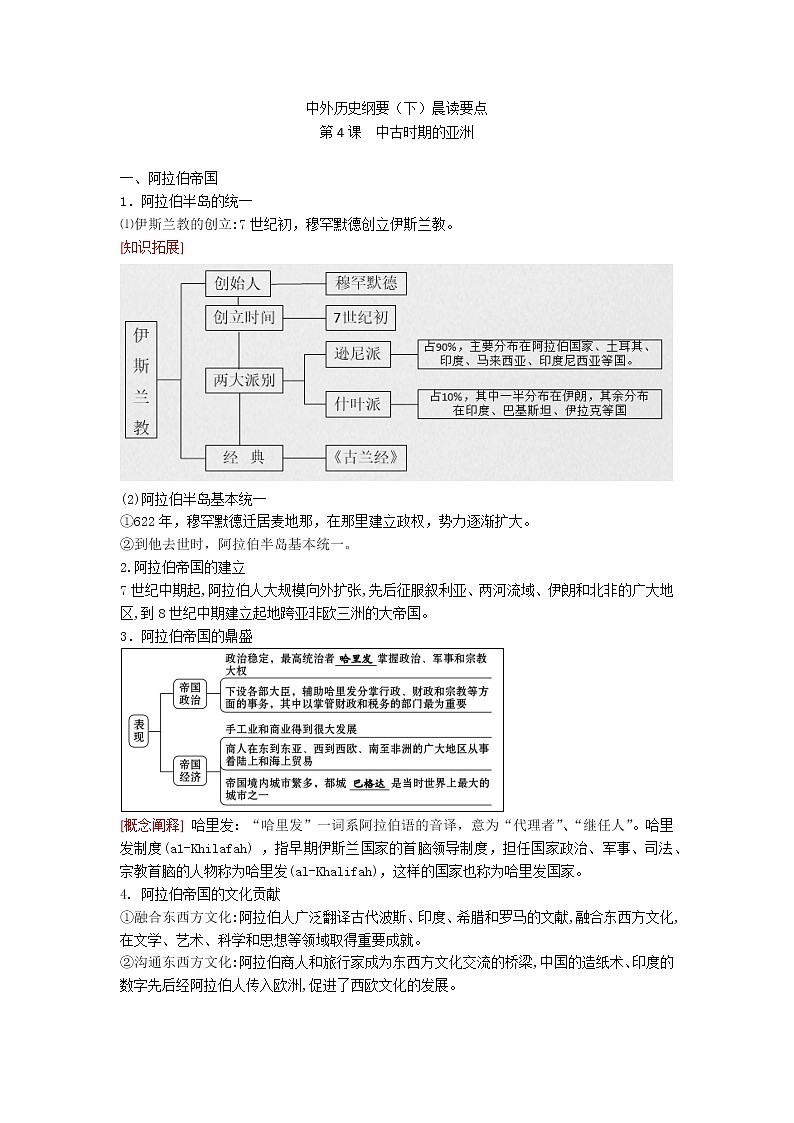 中外历史纲要（下）晨读要点 第4课 中古时期的亚洲学案第1页