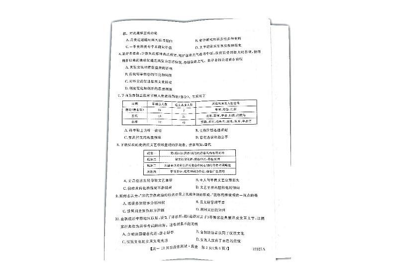 山西省名校2021-2022学年高一上学期12月阶段性测试历史试题第2页