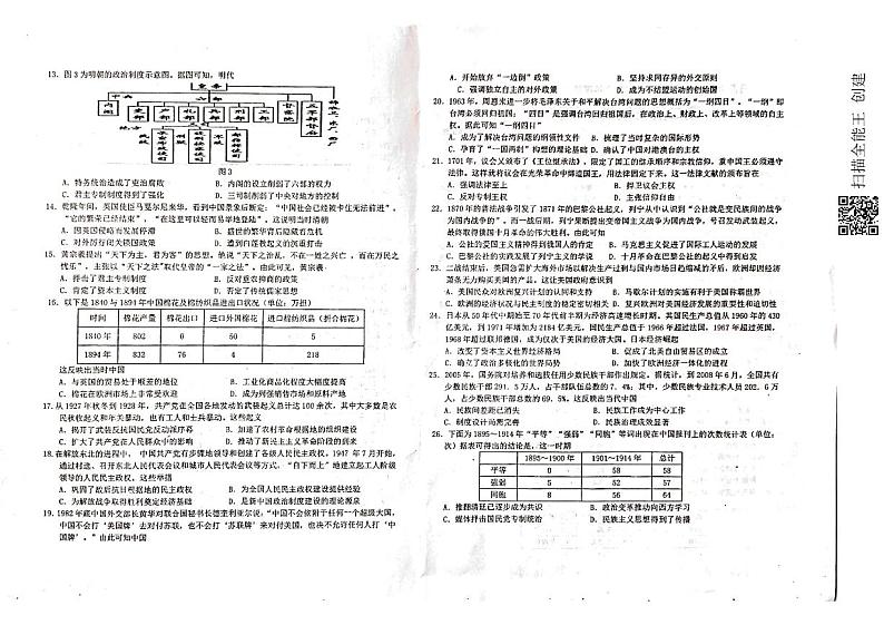 新疆乌苏市第一中学2021-2022学年高二12月月考试题历史PDF版无答案02
