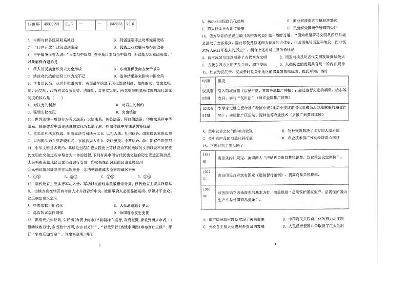 江苏省常熟中学2021-2022学年高二12月阶段学习质量检测历史（选修）试卷第2页
