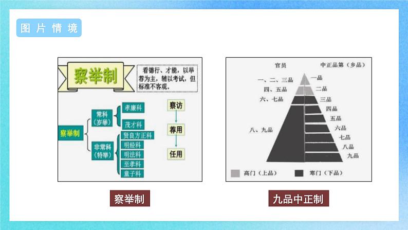 第5课《中国古代官员的选拔与管理》课件第8页