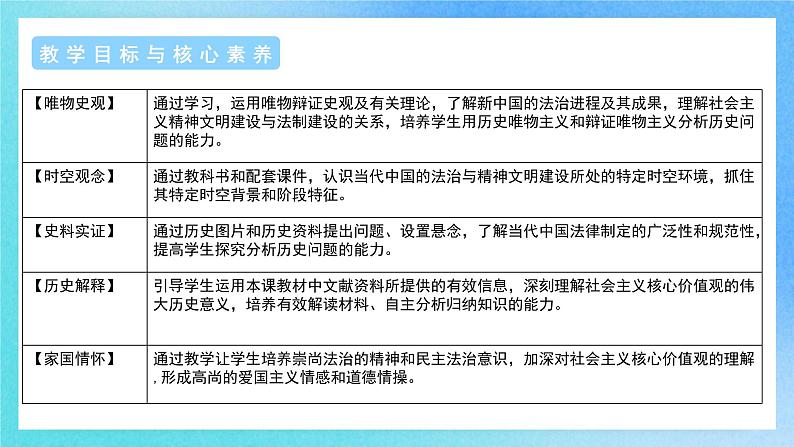 第10课《当代中国的法治与精神文明建设》课件第2页