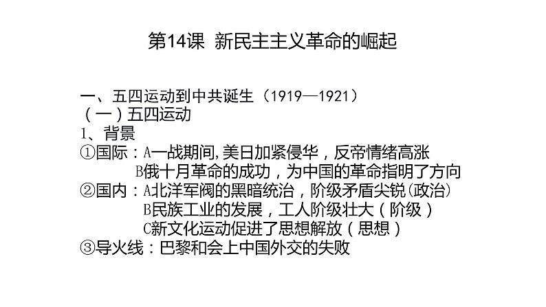 2021届艺术生历史快速复习冲刺.单元四、近代中国维护国家主权的斗争(14-17课）pptx第2页