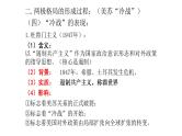 2021届艺术生历史快速复习冲刺 单元八、当今世界政治格局的多极化趋势pptx