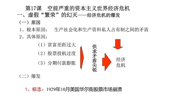 2021届艺术生历史快速复习冲刺 必修二单元六、世界资本主义经济政策的调整课件PPT第2页