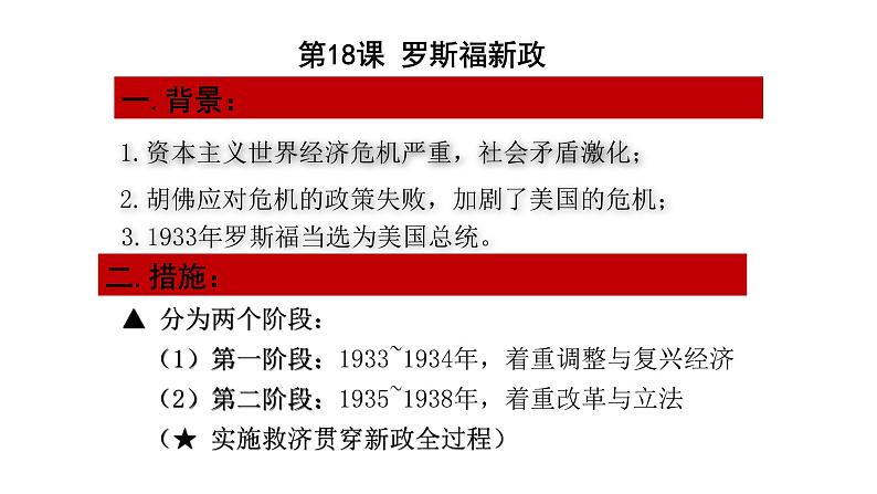 2021届艺术生历史快速复习冲刺 必修二单元六、世界资本主义经济政策的调整课件PPT第5页