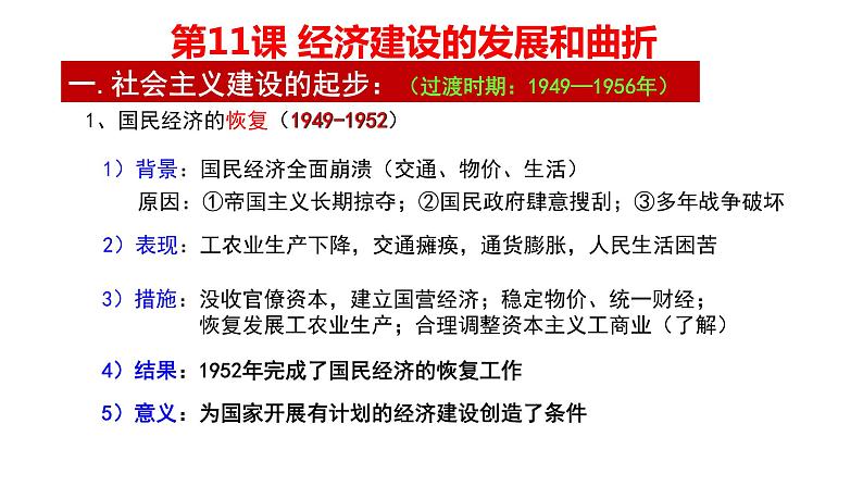 2021届艺术生历史快速复习冲刺  必修二单元四、中国特色社会主义建设的道路课件PPT第2页