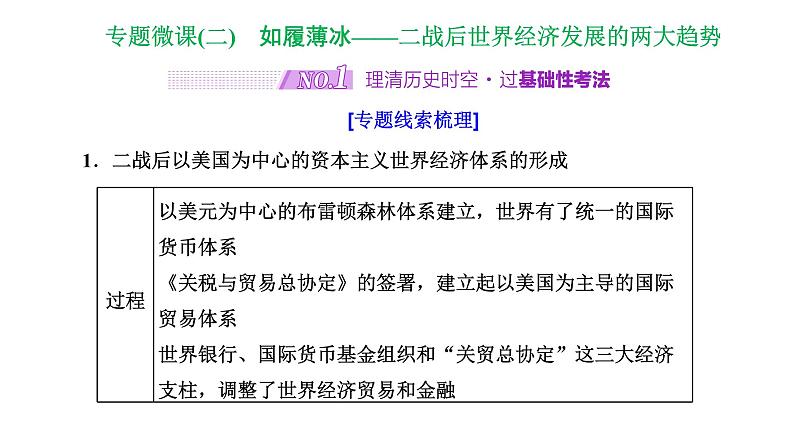 2022届高考二轮复习专题微课（二）如履薄冰 二战后世界经济发展的两大趋势 课件第1页