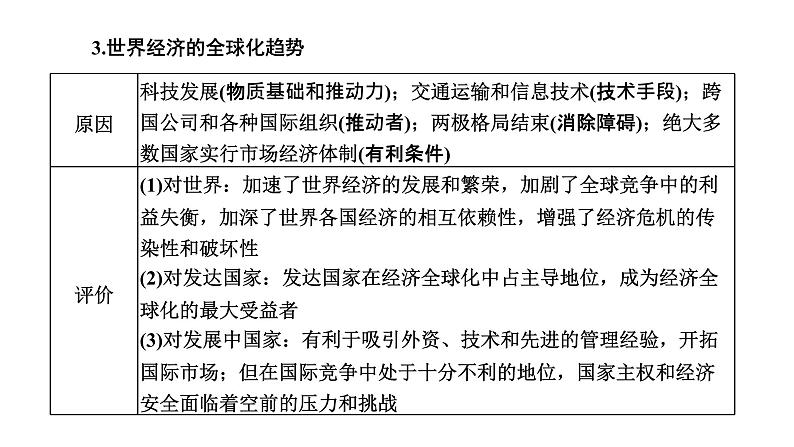 2022届高考二轮复习专题微课（二）如履薄冰 二战后世界经济发展的两大趋势 课件第4页