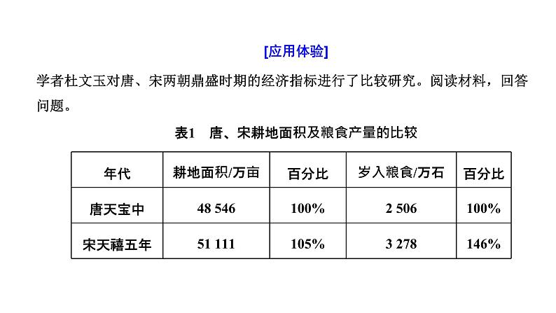 2022届高考二轮复习考前 主观题题型技法指导(七)~(十二) 课件第8页