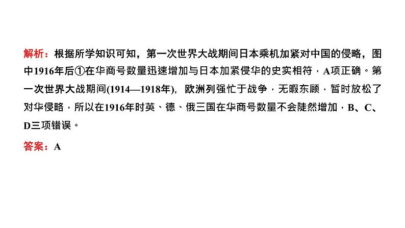 2022届高考二轮复习专题微课（一） 欧风美雨 近代中国经济结构的变动和民族工业的曲折发展 课件（61张PPT）08