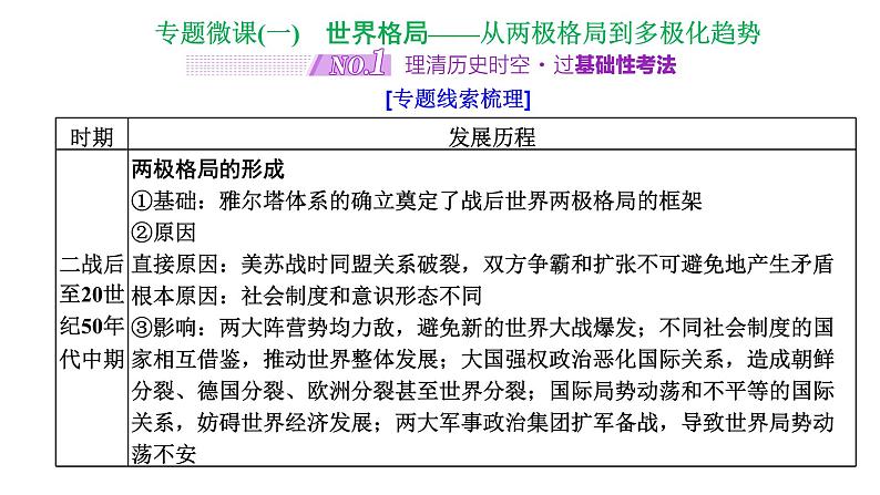 2022届高考二轮复习专题微课（一）世界格局 从两极格局到多极化趋势 课件（50张PPT）02