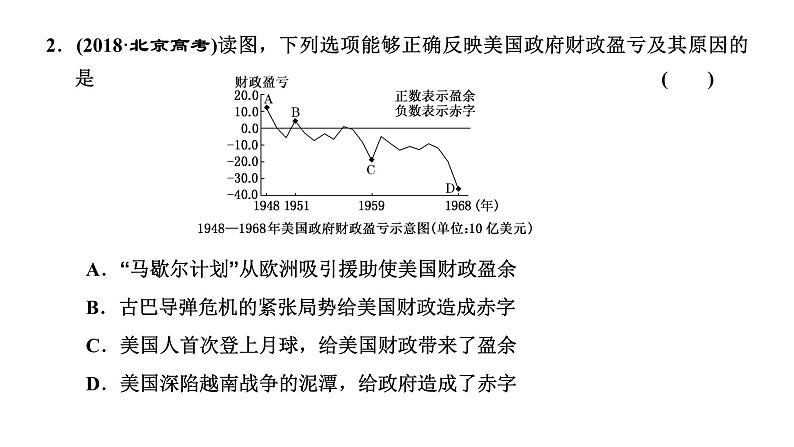 2022届高考二轮复习专题微课（一）世界格局 从两极格局到多极化趋势 课件（50张PPT）08