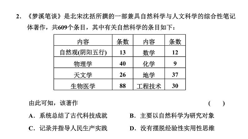 2022届高考二轮复习专题微课（二）科技成就 从领先世界到迟滞落后 课件（张PPT）06