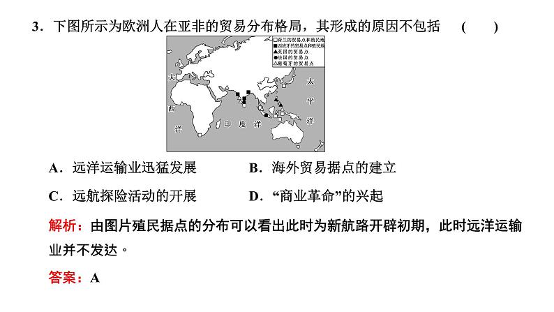 2022届高考二轮复习专题微课（一）殖民扩张 世界市场开始形成并拓展 课件（40张PPT）08