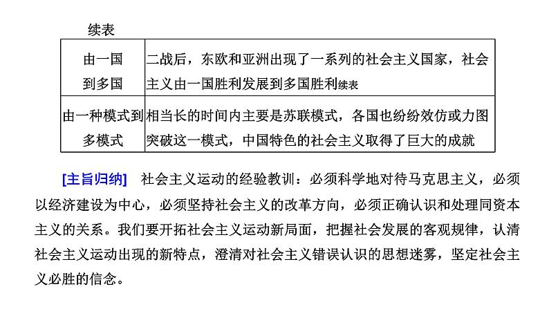 2022届高考二轮复习专题微课（四）崭新道路 社会主义运动的发展历程 课件第2页