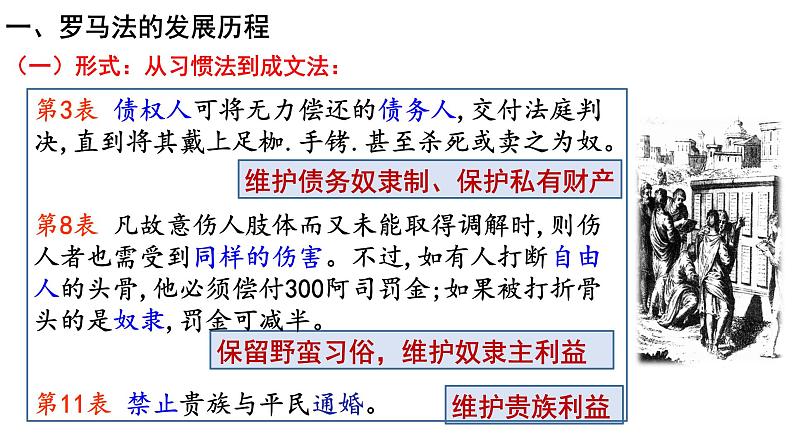 第6课 罗马法的起源与发展课件PPT04