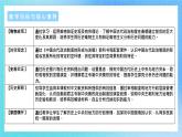第1课《中国古代政治制度的形成与发展》课件+教案+导学案+视频
