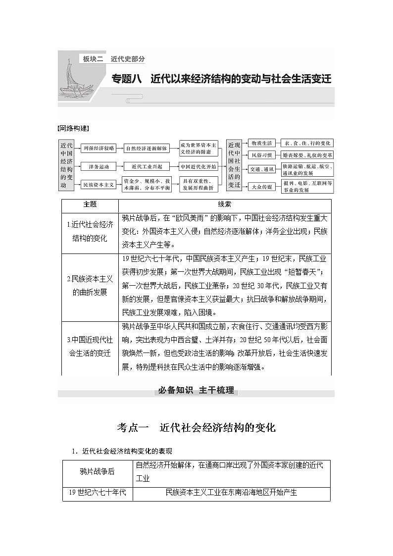 【最新】2022年高考历史二轮复习 第1部分 板块2 专题8　近代以来经济结构的变动与社会生活变迁学案第1页