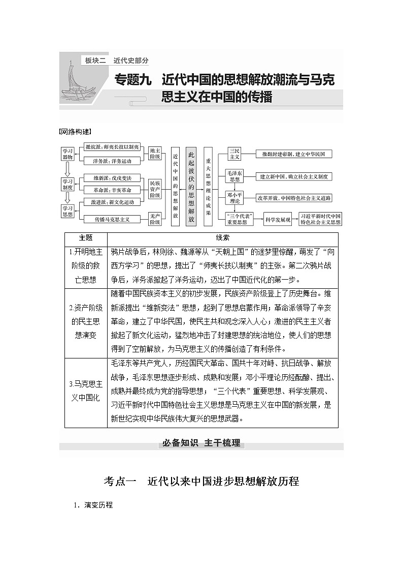 【最新】2022年高考历史二轮复习 第1部分 板块2 专题9　近代中国的思想解放潮流与马克思主义在中国的传播学案第1页