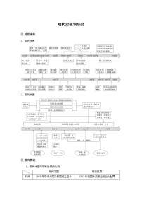 【最新】2022年高考历史二轮复习 第1部分 板块3 现代史板块综合学案