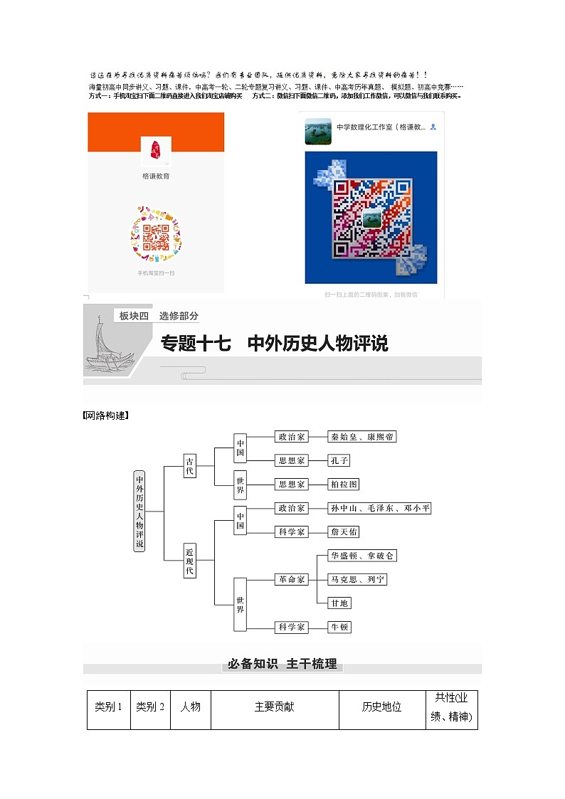 【最新】2022年高考历史二轮复习 第1部分 板块4 专题10七　中外历史人物评说学案第1页