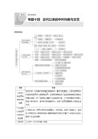 【最新】2022年高考历史二轮复习 第1部分 板块3 专题14　近代以来的中外科教与文艺学案