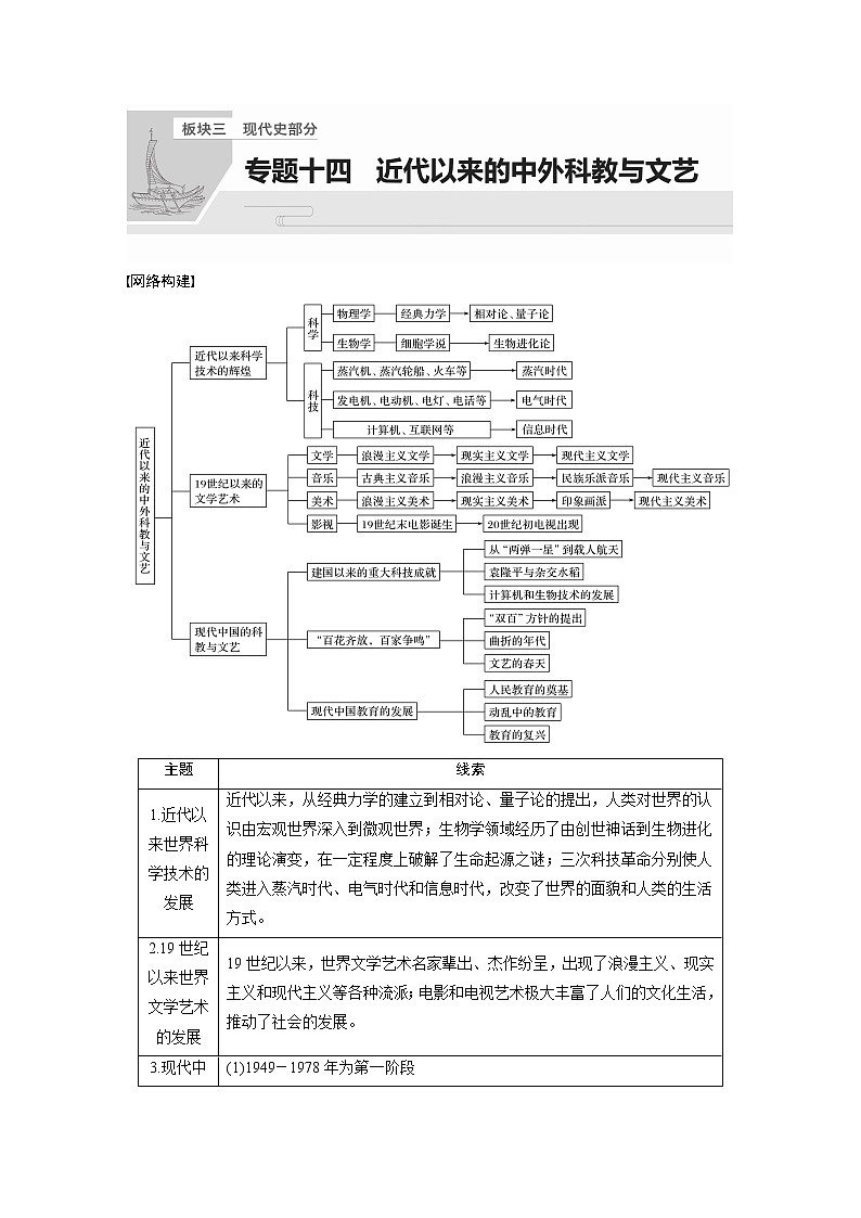 【最新】2022年高考历史二轮复习 第1部分 板块3 专题14　近代以来的中外科教与文艺学案01