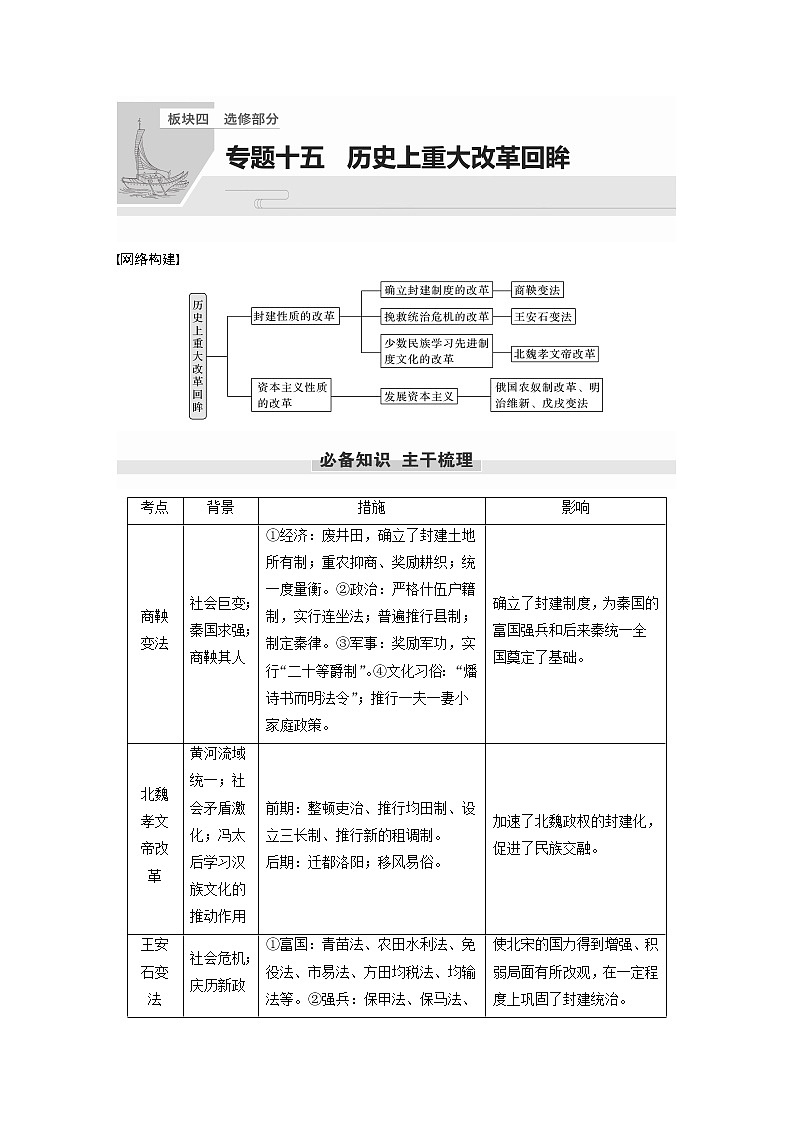【最新】2022年高考历史二轮复习 第1部分 板块4 专题10五　历史上重大改革回眸学案第1页